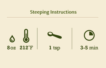 Steeping instructions for decaf Holiday Spice Black Tea with temperature, volume, and time icons.