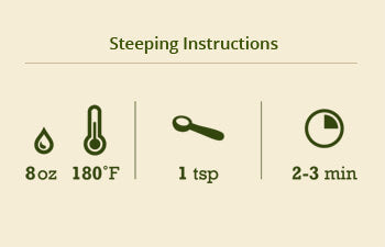 gyokuro-tea-steeping-instructions