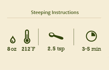 nepal-black-steeping-instructions